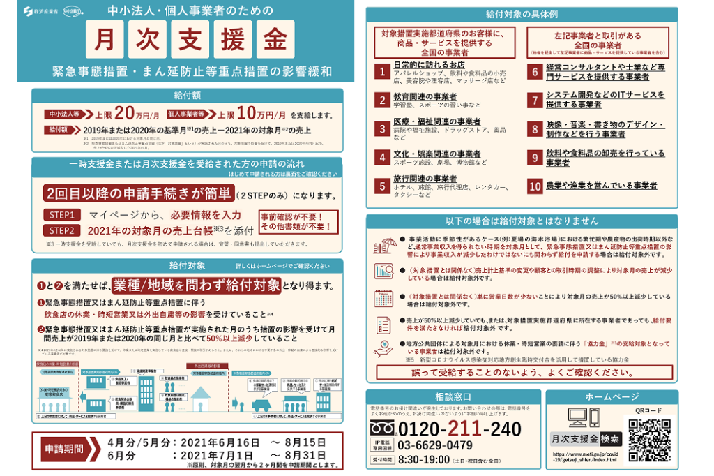 月次支援金